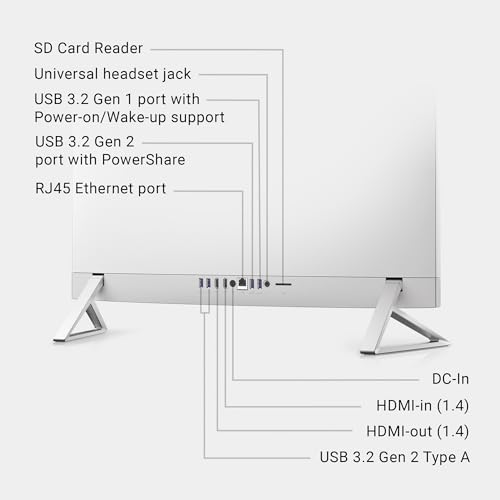 Dell Inspiron 7730 All in One Desktop - 27-inch FHD Touchscreen Display, Intel Core 7-150U, 32GB DDR4 RAM, 1TB SSD, NVIDIA GeForce MX570A 2GB GDDR6, Windows 11 Pro, Onsite & Migrate Service - White