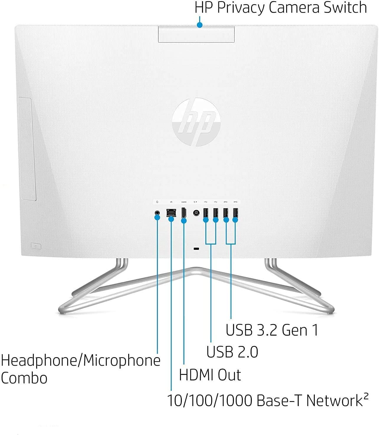 HP 2022 All-in-One Desktop, 21.5" FHD Display, Intel Celeron J4025 Processor, 8GB RAM, 256GB PCIe SSD, Webcam, WiFi, HDMI, RJ-45, Wired Keyboard&Mouse, Windows 11 Home, White