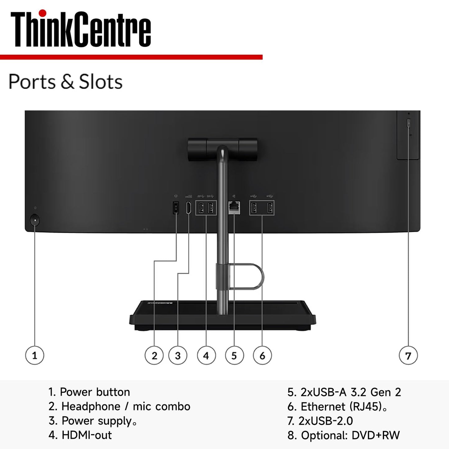 Lenovo ThinkCentre Neo 30a 23.8" FHD Business All-in-One, Intel Core i5-13420H, 16GB RAM, 512GB SSD, Wired KB & Mouse, RJ-45, HDMI, Wi-Fi 6, Webcam, Windows 11 Pro, Black