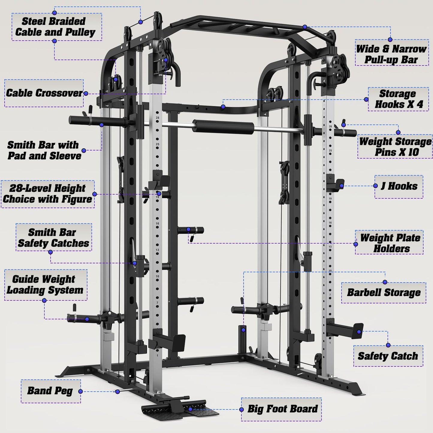 Royal Fitness Smith Machine with 140Lbs Solid Cast Iron Olympic Weight Plates, Power Cage Rack with Smith Bar and Cable Pulley System for Home Gym