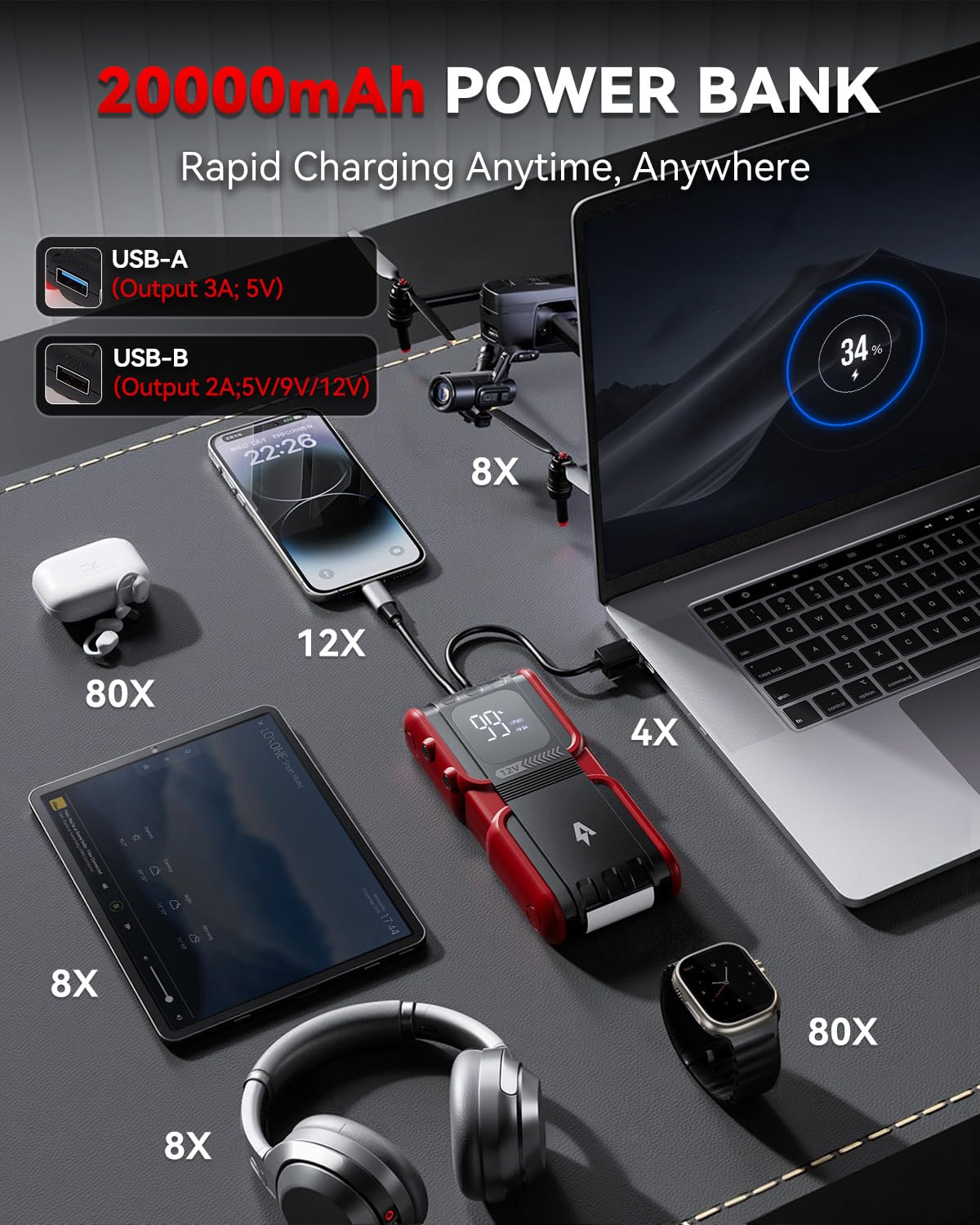 Andeman 4000A Jump Starter with 20000mAh Power Bank, Portable Car Battery Booster Pack, Type-C Quick Charge, 12V Lithium Jumper for up to 8L Gas/7L Diesel Engines, EP-166