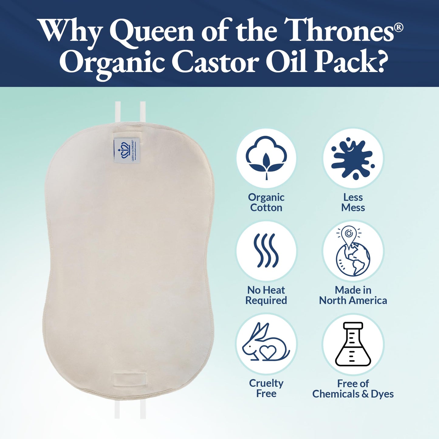 QUEEN OF THE THRONES Castor Oil Pack for Liver (Compress) Less Mess, Reusable, Comfort Sleep Fit - Organic Cotton Flannel, Soft Ties & Naturopathic Doctor Designed (Castor Oil Sold Separately)