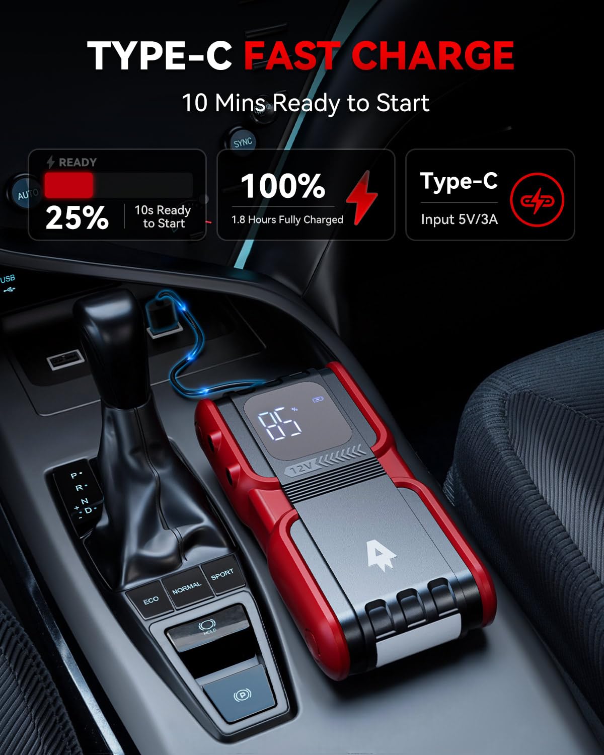 Andeman 4000A Jump Starter with 20000mAh Power Bank, Portable Car Battery Booster Pack, Type-C Quick Charge, 12V Lithium Jumper for up to 8L Gas/7L Diesel Engines, EP-166