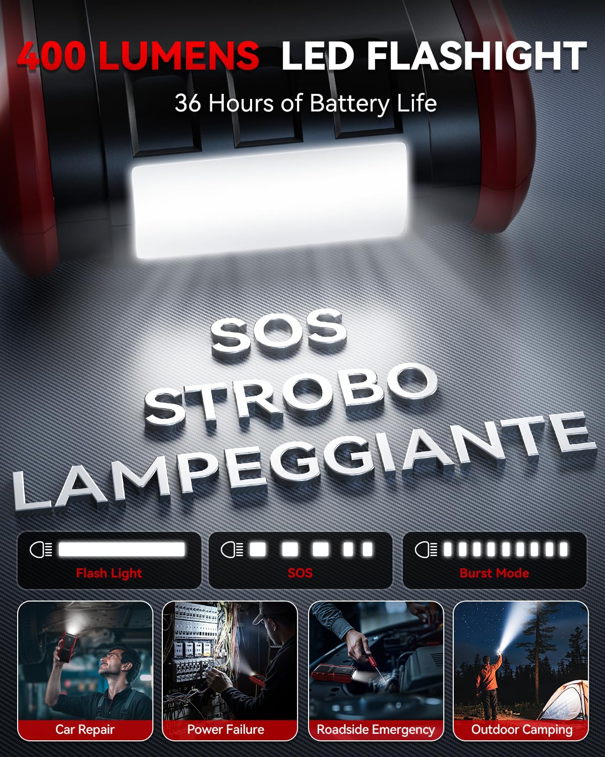 Andeman 4000A Jump Starter with 20000mAh Power Bank, Portable Car Battery Booster Pack, Type-C Quick Charge, 12V Lithium Jumper for up to 8L Gas/7L Diesel Engines, EP-166